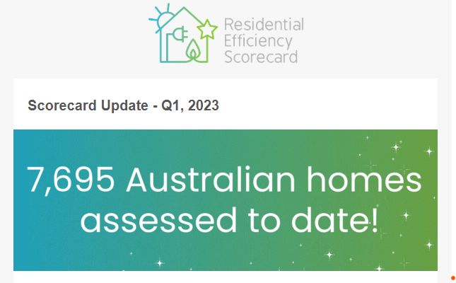 The email header shows: 7,695 Australian homes assessed to date!